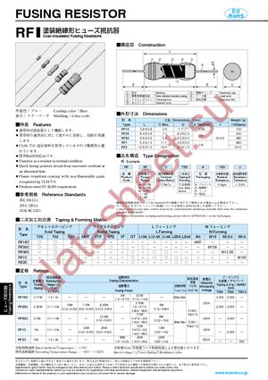 RF1CT52R680J datasheet  